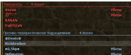 Bot names