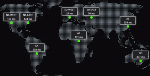 CS2 mm server picker